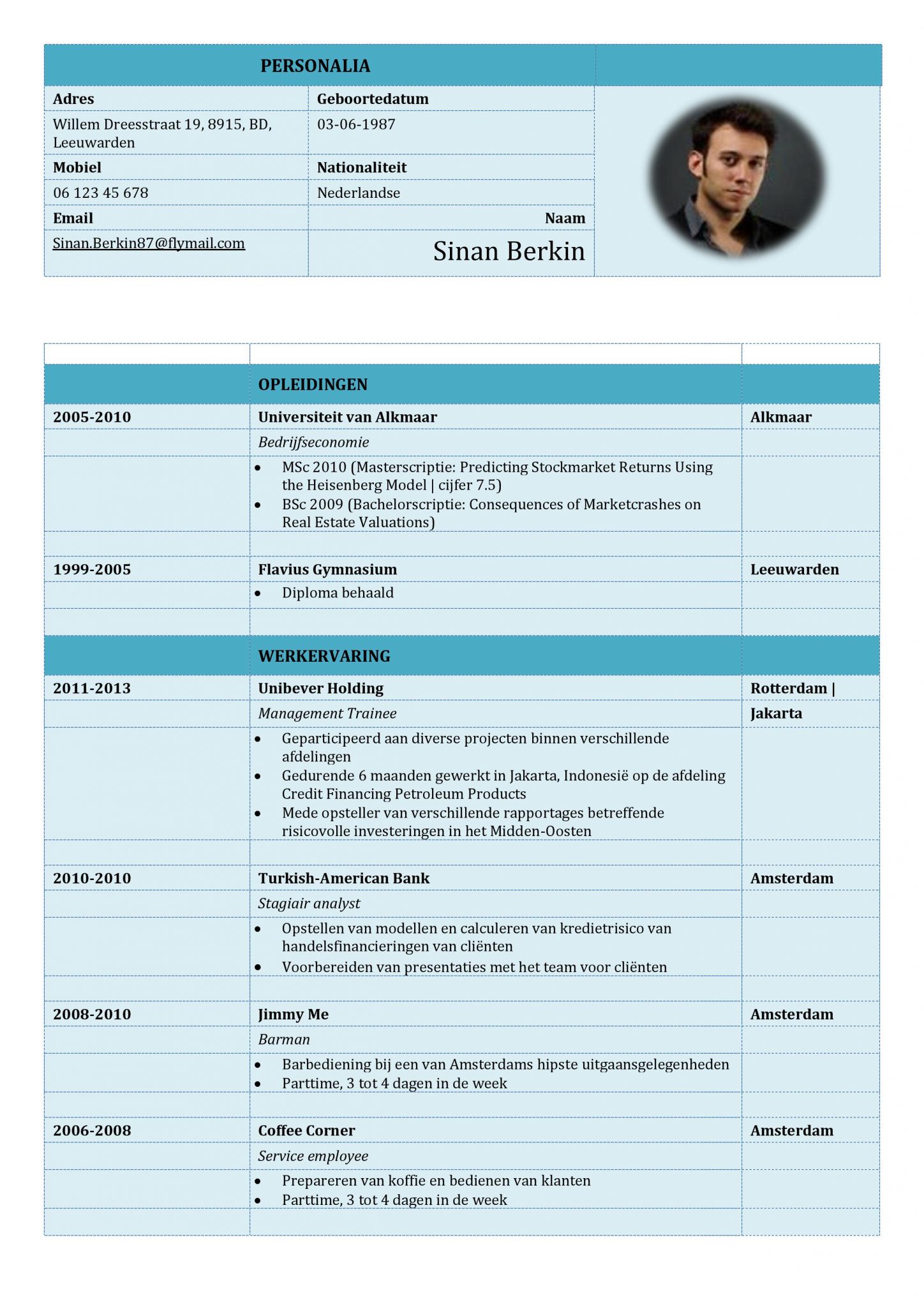 Gratis Cv Sjabloon Voorbeelden Cv Templates Sjablonen In Word Gratis