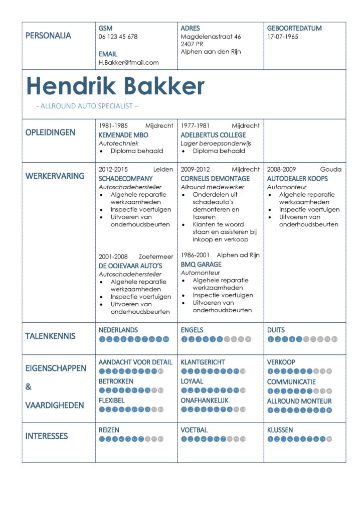 CV Voorbeeld Coventry (Blue Bank), gratis voorbeeld curriculum vitae, automonteur, verkoper, sales.