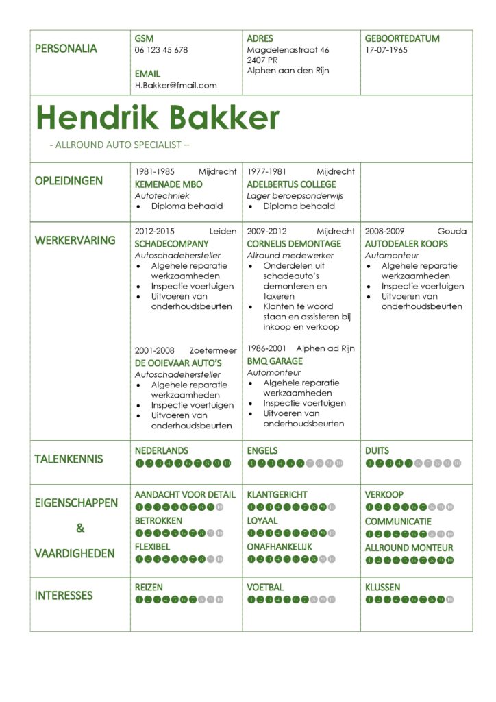 CV Voorbeeld Coventry (Green Bay), gratis curriculum vitae voorbeeld, automonteur, verkoper, weinig werkervaring, weinig werkgevers, 1 pagina cv, ideale starters cv