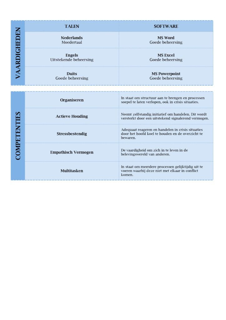 CV Voorbeeld Lancaster (Ocean World) 2/2, gratis cv maken met unieke curriculum vitae sjabloon, pagina 2