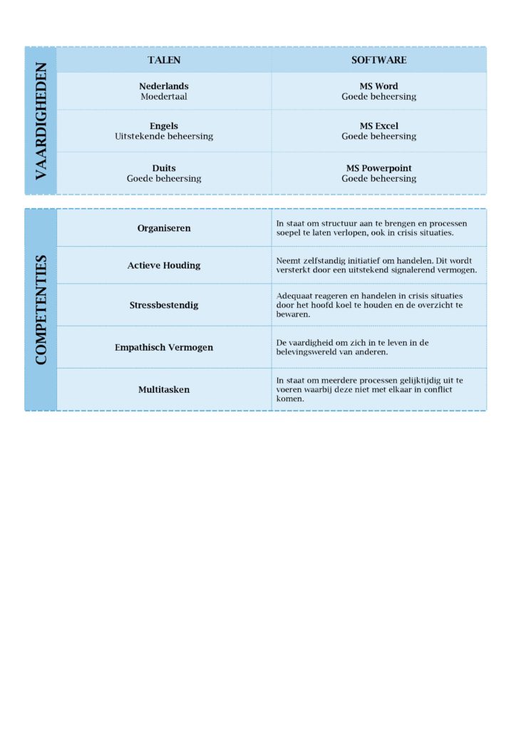 cv voorbeeld Lancaster (magic blue) 2/2, voorbeeld cv word, cv maken in word, gratis curriculum vitae, pagina 2