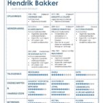 unieke cv voorbeeld coventry. ideale 1 pagina curriculum vitae student, scholier, starter