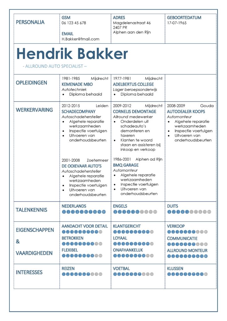 unieke cv voorbeeld coventry. ideale 1 pagina curriculum vitae student, scholier, starter