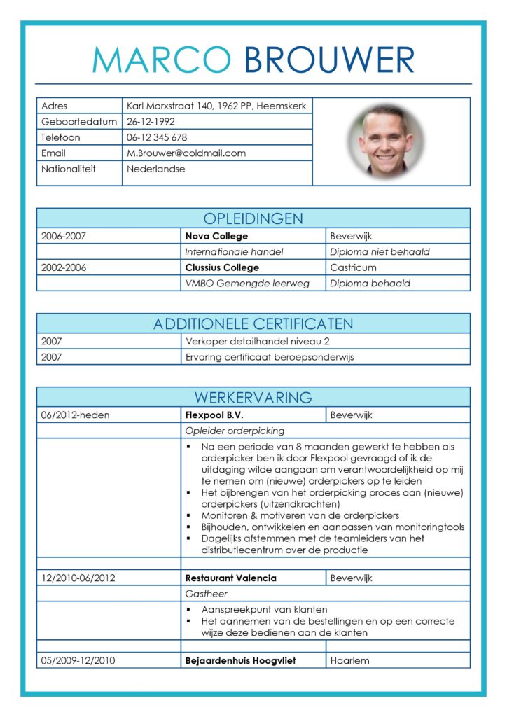 uitgelichte curriculum vitae leicester, cv marco brouwer