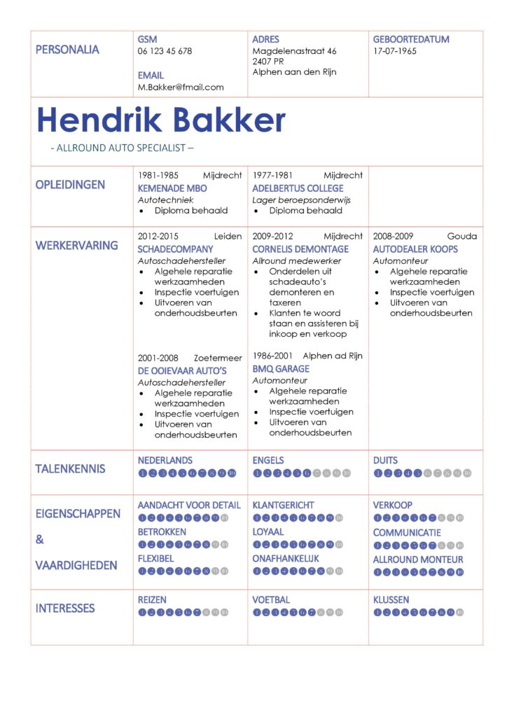 CV Voorbeeld Coventry (Red Blues), gratis curriculum vitae voorbeeld, verkoopster cv, mode cv