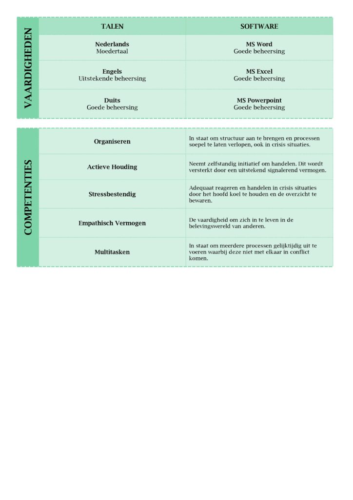 CV Voorbeeld Lancaster (Green Peace) 2/2, curriculum vitae maken met deze prachtige gratis cv sjabloon, pagina 2